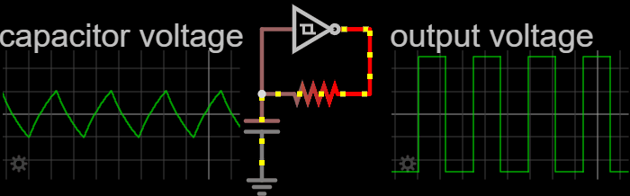 Animated_schmitt-trigger-oscillator.gif